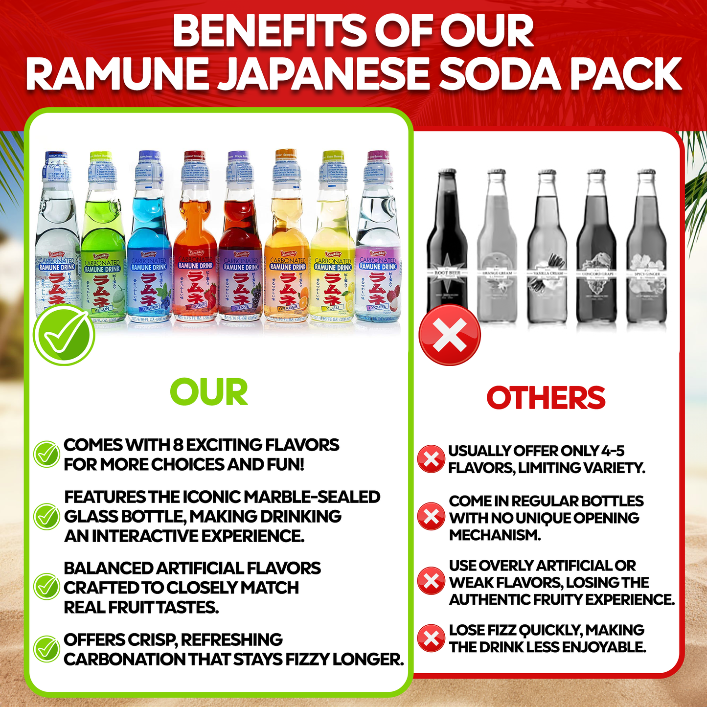 Ramune Japanese Drinks Variety Pack (8 Flavors)